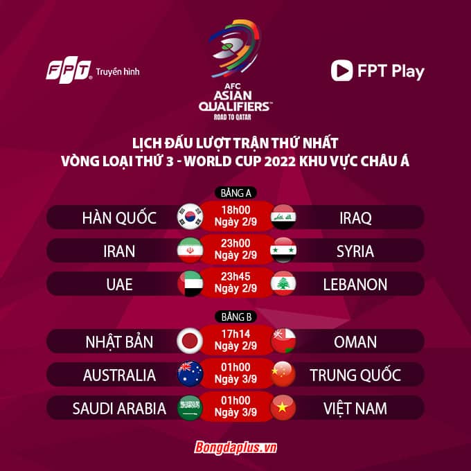 lich-thi-dau-vong-loai-world-cup-2022-khu-vuc-chau-a
